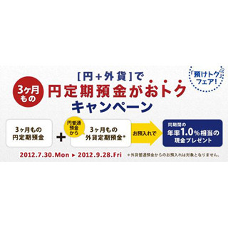 じぶん銀行、円と外貨の定期で"年率1%相当"の現金がもらえるキャンペーン