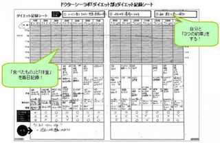 オリンピック最終日までに痩せる!「ダイエット部」発足 -ドクターシーラボ