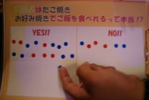 関西人はたこ焼きやお好み焼きをおかずにご飯を食べるってホント?