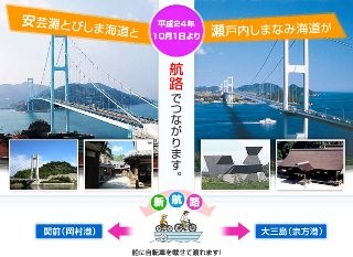 広島県、愛媛県にまたがるしまなみ海道と安芸灘とびしま海道を海路でつながる