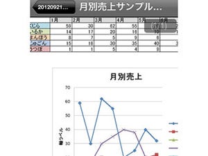 iPhone 5を買ったら即入れたい、仕事効率化アプリ10選