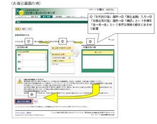 サービス機能を充実、『いよぎんダイレクト』をリニューアル - 伊予銀行