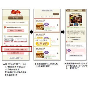 スマホで予約がおトク! クーポンサイト『食べタイム』で"早期割引予約"実現