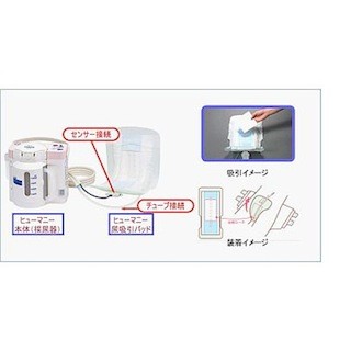 尿吸引ロボ「ヒューマニー」の効果を臨床研究で実証 - ユニ・チャーム