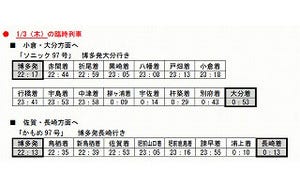 JR九州、1/3・4の福岡Yahoo!JAPANドームコンサートに合わせ臨時列車を運転