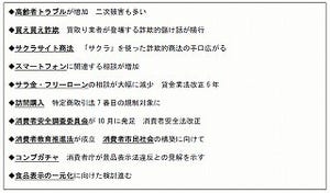 国民生活センター、消費者問題に関する10大項目発表。高齢者トラブル目立つ