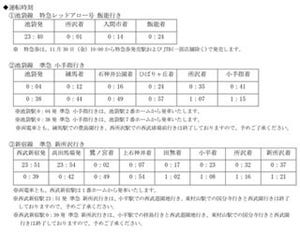 西武鉄道、夜間帯に池袋線・新宿線で臨時電車を増発