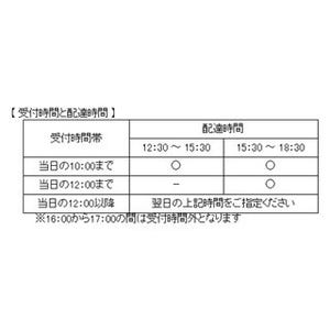 天満屋ストアとNTT西日本が協業、テレビ対応ネットスーパーを1月にオープン