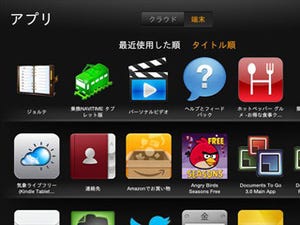 人はKindleとAmazonだけで生きていけるのか(2日目) - 仕事環境を整える