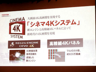 CES 2013 - 1インチ1万円以下の4Kテレビや手書きタブレットを展開する東芝の新戦略