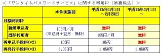 三井住友銀行、SMBCダイレクト「ワンタイムパスワードサービス」利用料無料