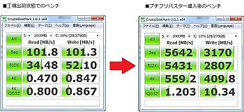 電机本舗、SSD/HDD高速化や高機能RAMディスクの「プチフリバスター」最新版