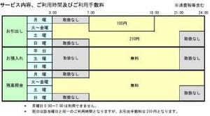 セブン銀行、みちのく銀行とのATM利用提携を21日開始