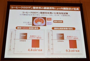 12週間で1.5kg減量!　コーヒーのポリフェノールが脂肪燃焼量を高める