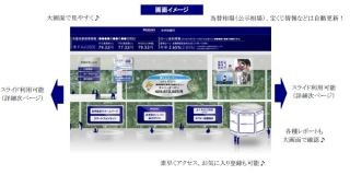 みずほ銀行、タブレット専用『みずほ銀行アプリ for Tablet』サービス開始