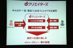 ハンドメイドの家具だって売れる!! ドコモが一般クリエイターが出品できる「dクリエイターズ」について説明