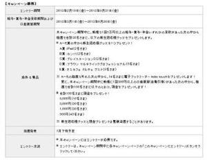 楽天銀行、iPadや現金が当たる新生活応援スペシャルキャンペーンを開始