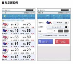 ソニー銀行、スマートフォンサイトで外国為替証拠金取引(FX)の取扱い開始