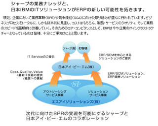 シャープと日本IBMが"戦略的パートナーシップ"構築 - SIS株式をIBMが取得