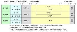 セブン銀行、愛媛銀行とATMの利用提携を4月22日より開始