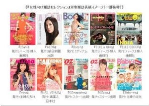 パピレスが電子貸本Renta!で月額315円の読み放題サービス開始!人気雑誌11誌