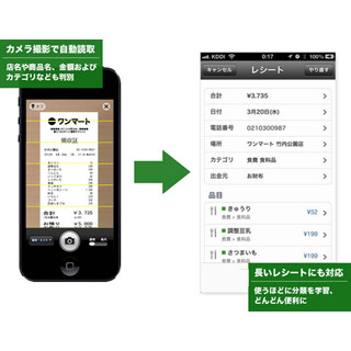 レシートをiPhone・iPadのカメラで撮影して自動読取り! 「Zaim」に新機能