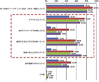 「かわいい我が子の笑顔、その瞬間を撮りたい」 のは各国共通 - でも日本人は家族全員の写真を「撮らない」「持ち歩かない」のなぜ