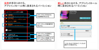 新たなワンクリック請求手口に注意 － IPAの今月の呼びかけ