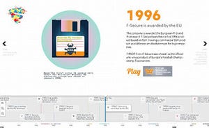 エフセキュア、25周年特設サイト「F-Secure 25 years」- リアルタイムなウイルス情報を利用した啓蒙ゲームも