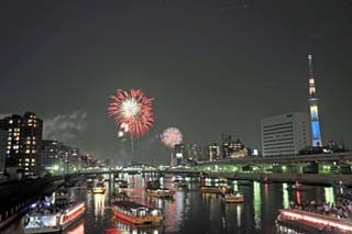 計2万発以上、五輪招致祈願花火も!　東京都三大花火の「隅田川花火大会」