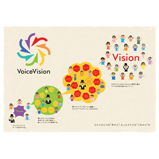 博報堂が新会社「VoiceVision」を設立、その目的とは?