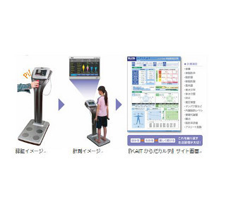 大学初! モバイル学生証で健康管理&病気予防をサポート - 神奈川工科大学