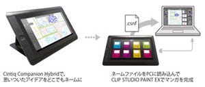 ワコムの新型ペンタブレットにCLIP STUDIO PAINTが対応-ネーム作成が便利に