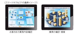 AIU、必要な補償を自由に組み合わせることができるオーダーメイド型商品発売