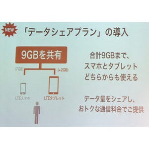 KDDI、スマホとタブレットのデータ容量を分け合う「データシェア」