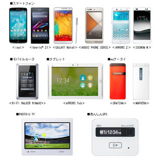 KDDI、2013年冬モデルを発表 - スマホは800MHz帯LTE対応、WiMAX2+端末も