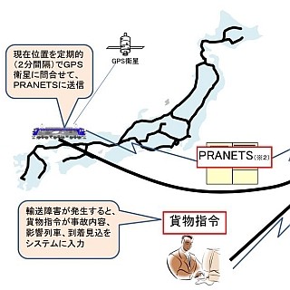 JR貨物「IT-FRENSシステム」活用、コンテナ単位の列車運行情報を提供開始!