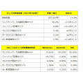 BBソフトサービス、9月度のインターネット詐欺リポートを発表