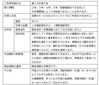 三井住友銀行、「定型中長期外貨定期預金(ナイスフライト)」の取扱い開始