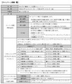 大垣共立銀行、「2013冬の資産づくり応援キャンペーン」を実施--12月2日から