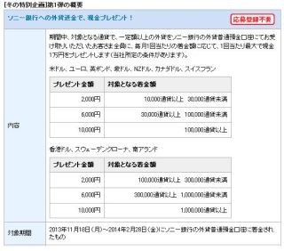 ソニー銀行、外貨送金で現金をプレゼントする「冬の特別企画」を実施