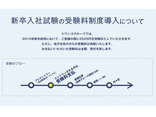 ドワンゴが2015年新卒採用より「受験料制度」実施! - エントリーに2,525円