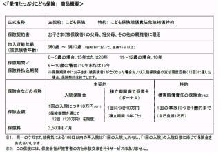 カーディフ損保、こどもの入院保障と積立機能がひとつになった保険を発売