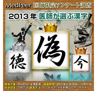 医師が選んだ2013年の漢字、2位は政治とカネ問題にちなみ「徳」、1位は?