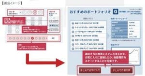 岡三オンライン証券、「アルゴトレード365」のポートフォリオ機能を刷新