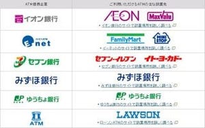 楽天銀行、みずほ銀行ATMで取引き開始--コンビニなど約7万台のATMが利用可能