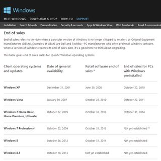 米Microsoft、Windows 7 Homeのプリインストール版を10月31日に販売終了