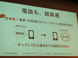 LTEでつながっているのに電話があると3Gに切り替わるって、どういうこと? - いまさら聞けないAndroidのなぜ