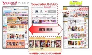 電子貸本Renta!とYahoo!ブックストアが提携、両サイトが自由に利用可能