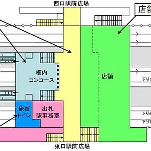 JR西日本、東海道本線茨木駅のリニューアルに着手 - 2018年春の完成めざす